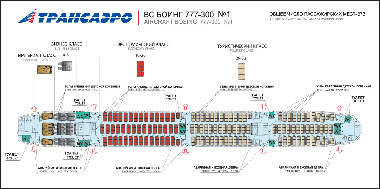 Схема кресел 777 200